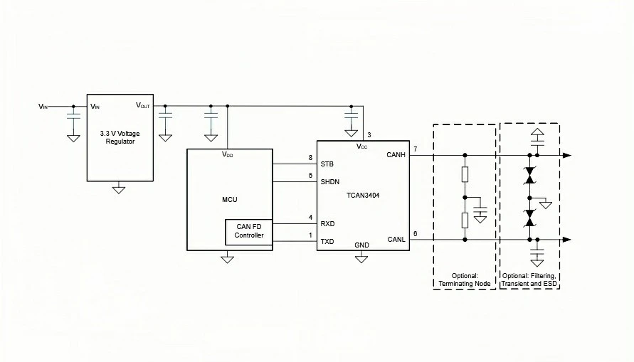 CAN Transceiver IC high quality